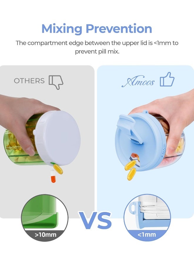 AMOOS Cute Pill Dispenser With 7 Large Compartments - Image 5